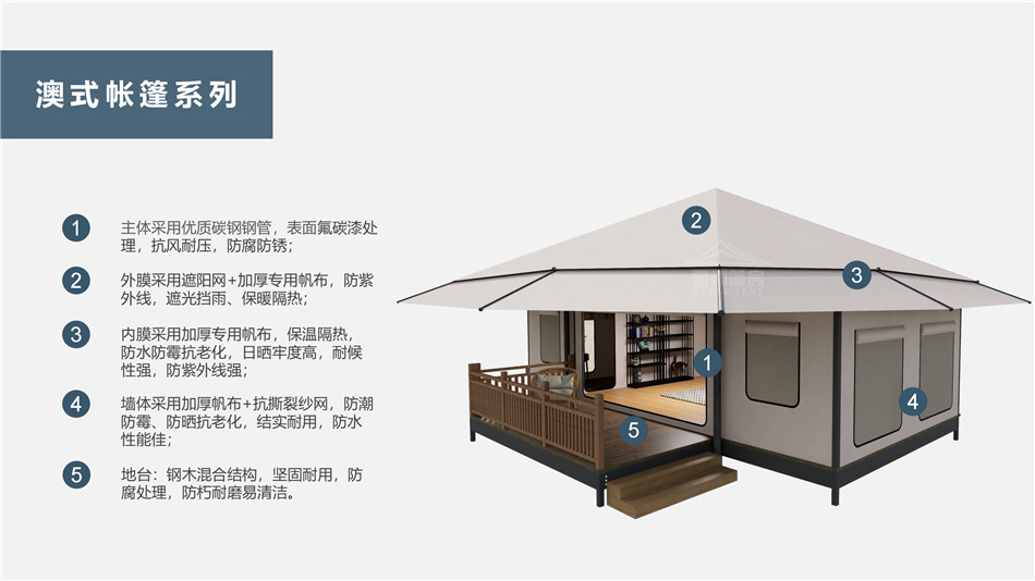 鄂州户外野奢帐篷></p><p>此外，生物荧光照明系统还为户外露营增添了一份别样的乐趣。在夜晚，你可以躺在帐篷里，仰望星空，欣赏着周围闪烁的荧光，仿佛置身于一个神秘的童话世界。孩子们会对这神奇的光芒充满好奇，围绕着帐篷嬉戏玩耍，感受大自然赋予的独特魅力。这种独特的体验，将成为你与家人、朋友之间珍贵的回忆，让户外露营变得更加难忘。</p><p>对于追求高品质户外生活的人们来说，生物荧光照明系统的户外野奢帐篷无疑是一个绝佳的选择。它不仅提供了舒适的住宿环境，还为你带来了与自然亲密接触的独特机会。在这个快节奏的时代，让我们放慢脚步，走进大自然，感受生物荧光照明系统带来的奇妙夜晚，开启一场别样的户外野奢之旅。</p><p>随着技术的不断进步，相信生物荧光照明系统将会在未来的户外领域得到更广泛的应用。它将为更多的人带来独特的户外体验，让我们在享受自然的同时，也能领略到科技与自然相结合的无限魅力。让我们一起期待这个充满奇幻光芒的未来户外世界，迎接更多惊喜与美好的到来。</p>    </article>
    <span class=